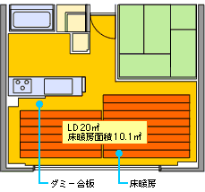 ユニットタイプ施工方法図