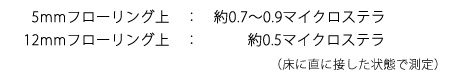 電磁波測定結果(床に直に接した状態で測定)5mmフローリング上:約0.7〜0.9マイクロステラ 12mmフローリング上:約0.5マイクロステラ